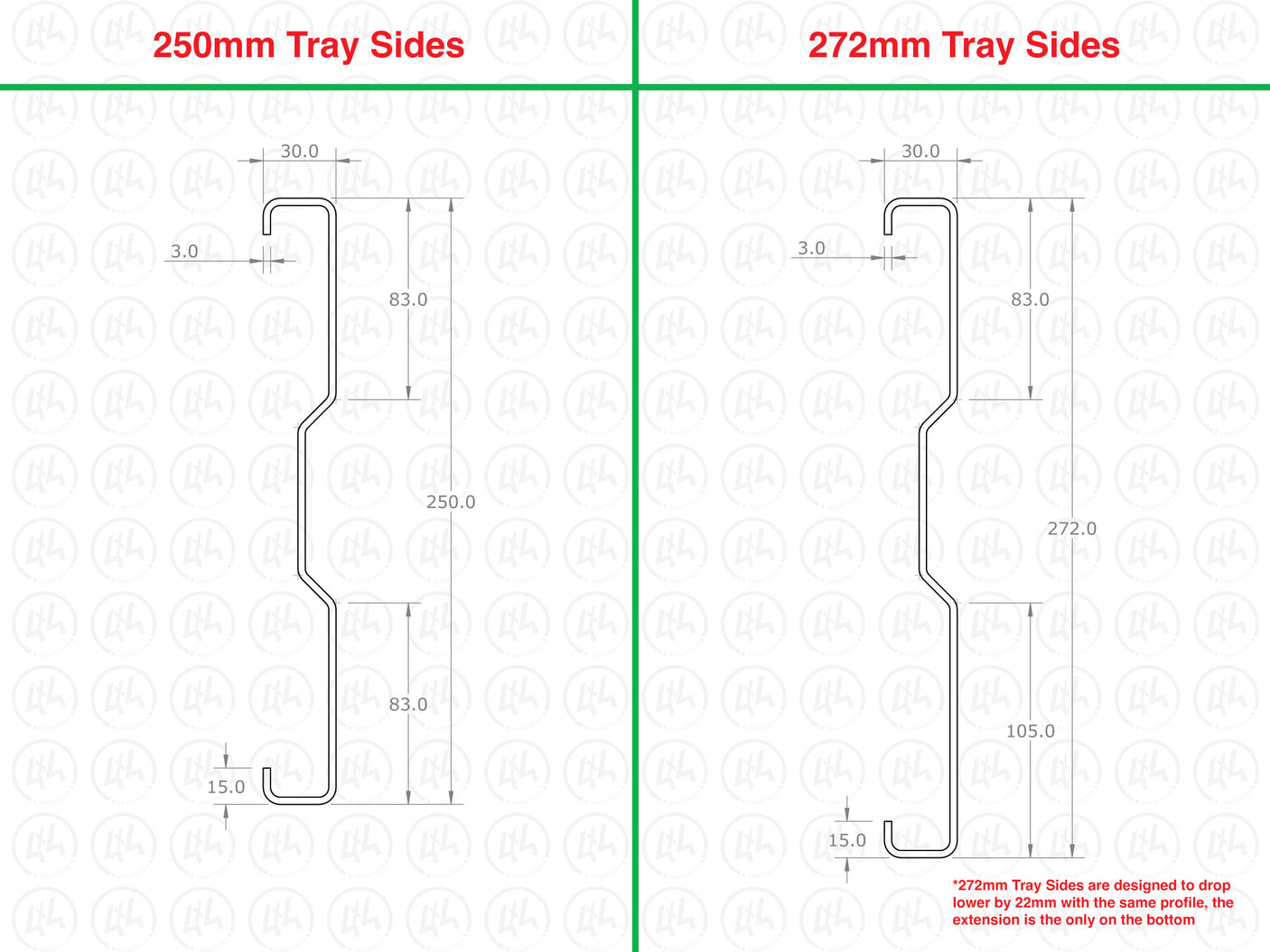 Tray Sides - Aluminium