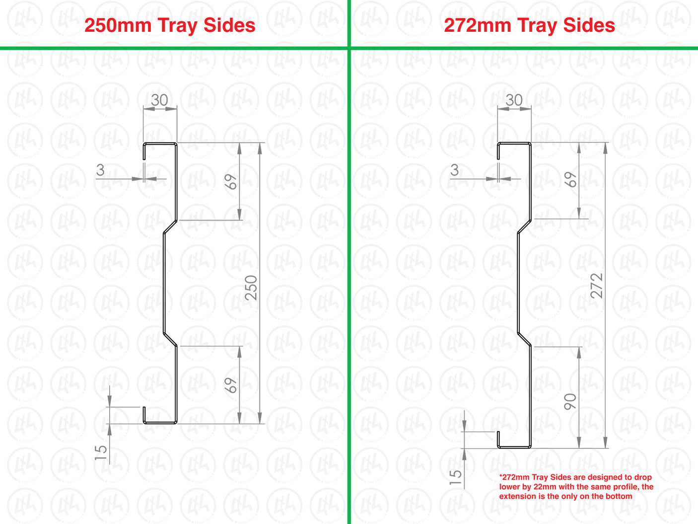 Tray Sides - Aluminium (Discontinued)